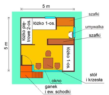 Plan domku 4 osobowego