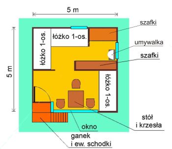 Plan domku 3 osobowego